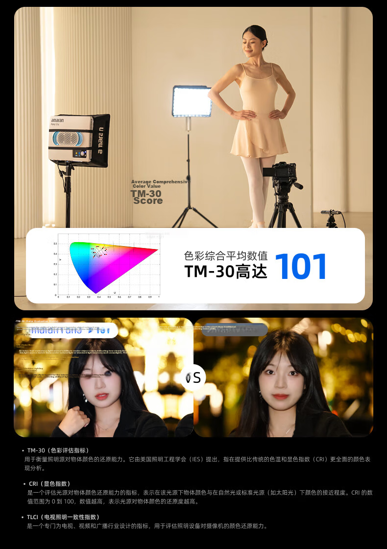AMARAN Aputure Lightweight Full-Color Outdoor Panel Fill Light 120W Photography Live Streaming Continuous Light Soft Photography Lamp amaran Pano 120c White Kit 9