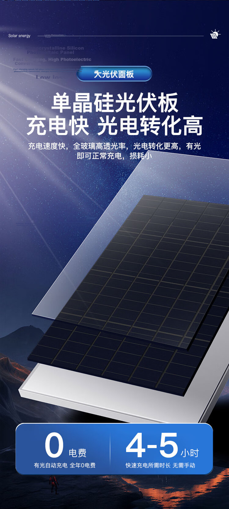 FSL Foshan Lighting LED Solar Floodlight Smart Light Control Remote Dimming Timer IP65 Monocrystalline Silicon Fast Charging 6W 540 Lumens 10000mAh Battery Capacity 7