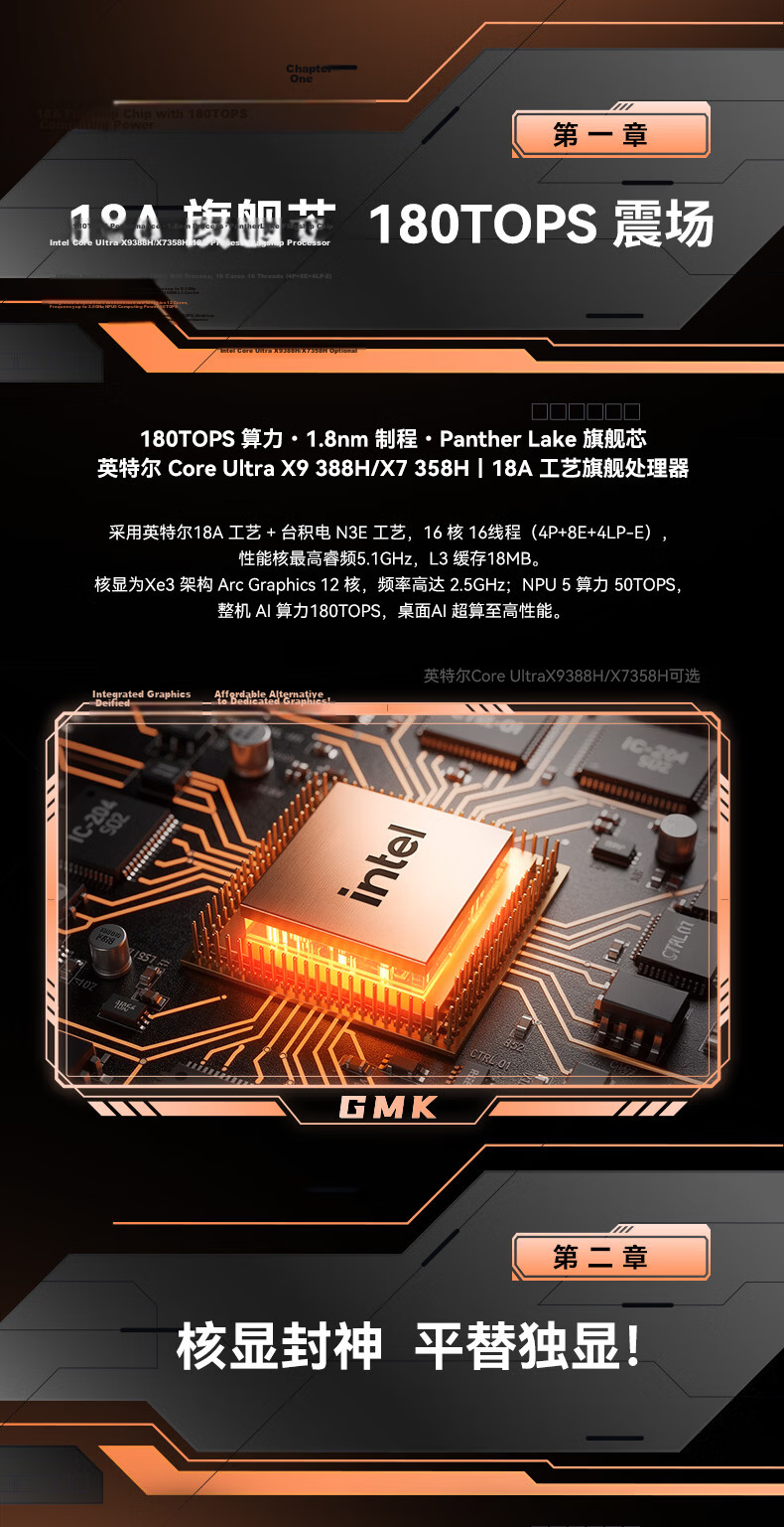 GMK EVO-T2S Core Ultra X7 358H 64GB+2TB Mini Office Business Gaming PC OpenClaw Xiaolongxia Deployment 3