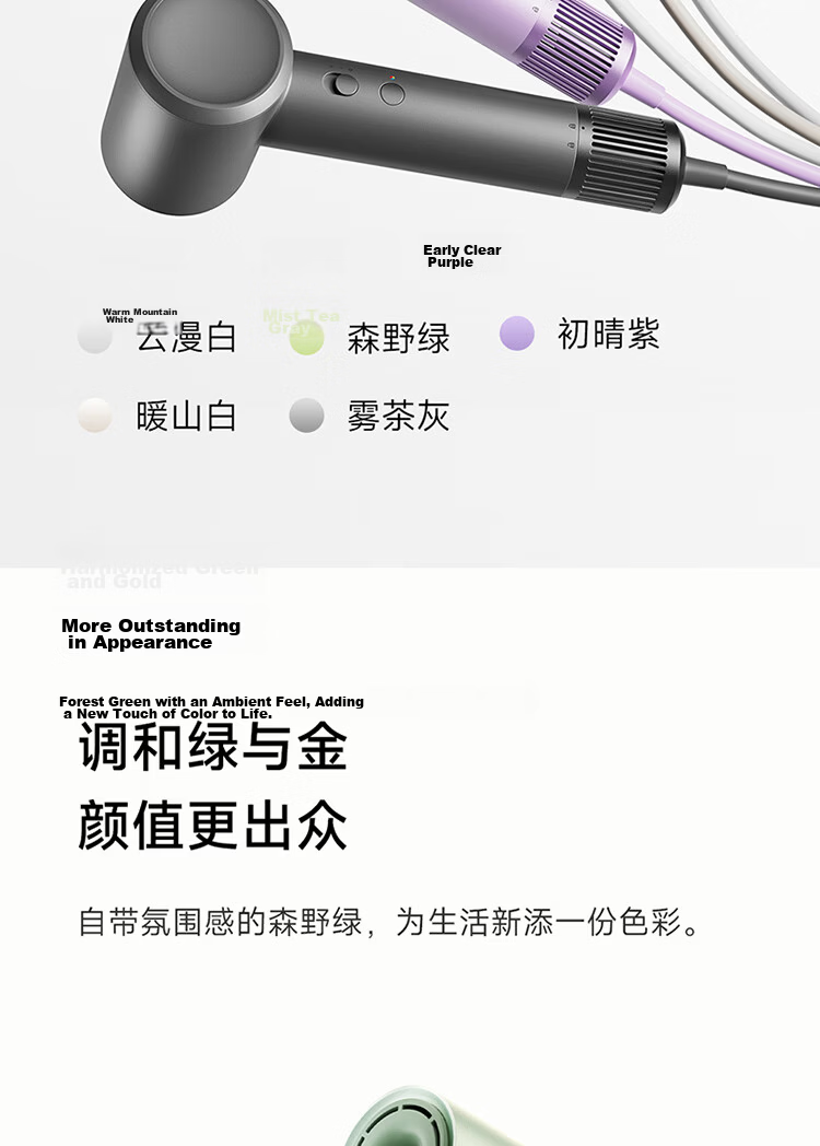 Mijia [Mid-Autumn Festival Gift] High-Speed Hair Dryer H501, Xiaomi Hair Dryer for Home Use, Intelligent Temperature Control, Quick-Drying, Constant Temperature, Negative Ion Hair Dryer, Hair Protection, Student Dormitory, Chuching Purple 14