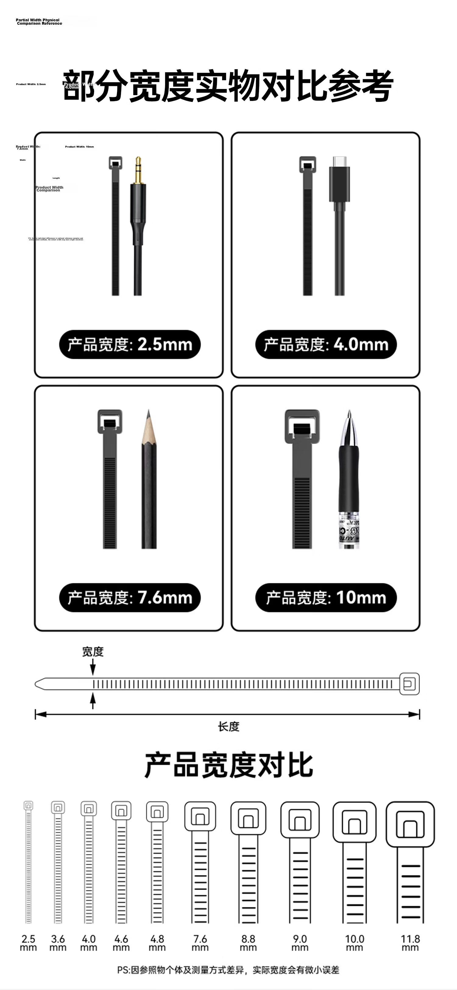 BIAZE Nylon Cable Ties Small 3.6*150mm National Standard Quality Self-Locking Wire Harness Ties for Computer Host Black 100pcs/Pack 5