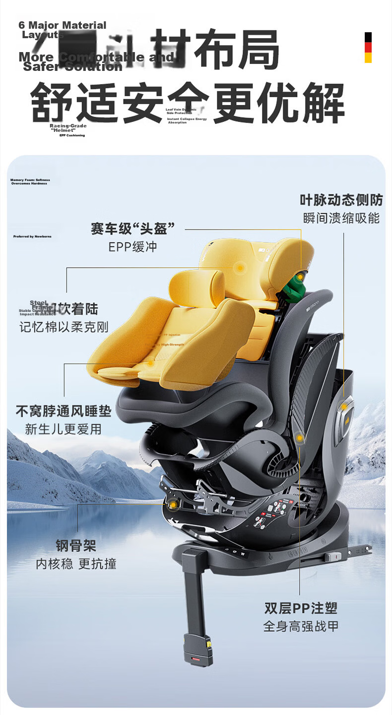 Osann Germany Children's Car Seat Starship Smart Edition 3rd Generation 0-12 Years Infant Car Seat Adjustable Sitting and Reclining 16
