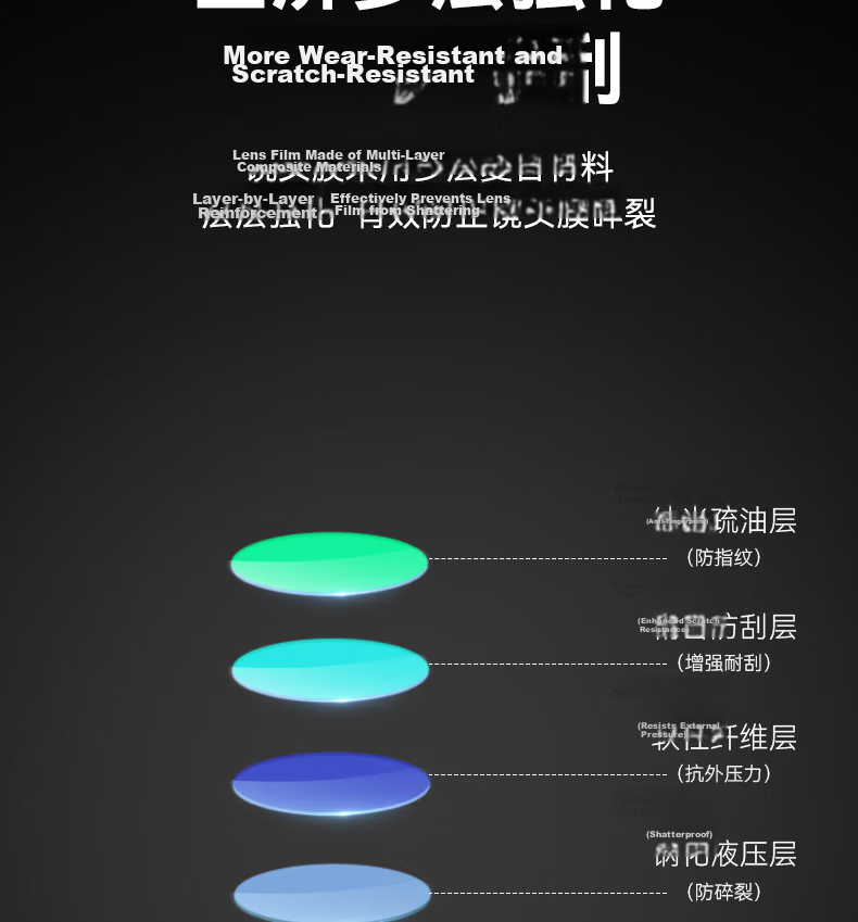 BLUEO AR Ultra Clear Huawei Pura90pro Lens Protector High Transparency Anti-Drop Scratch-Resistant Rear Camera Film Silver 13