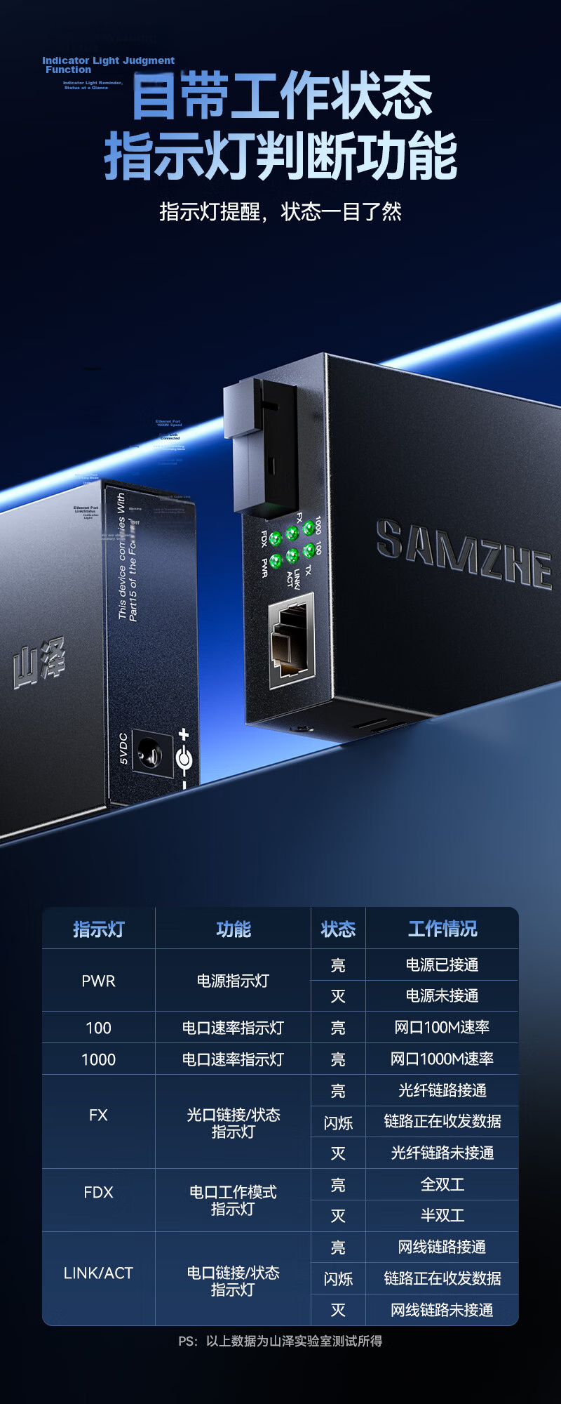 Sanze Professional Lightning Protection Pro Fiber Optic Transceiver Optical Converter Gigabit Single-mode Dual Fiber Fiber to Ethernet Monitoring SC Interface 20KM Pair SZ-GQ20SD 10