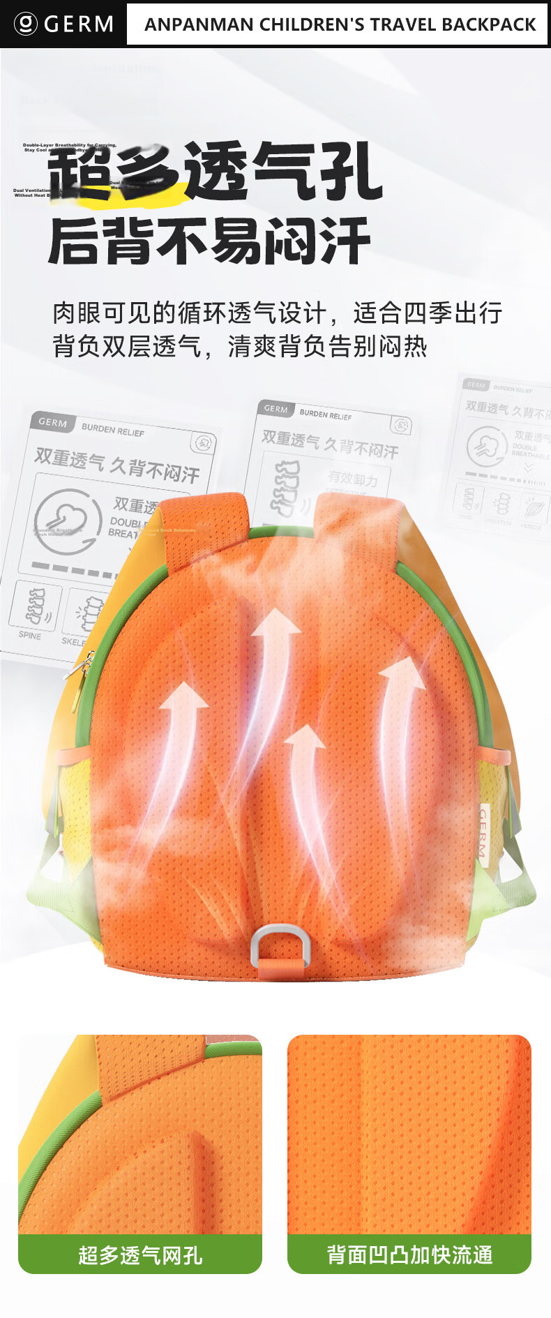 Germ Breadman Children's Backpack, Kindergarten Schoolbag, Ultra-Light Large Capacity Travel Cute Bag, Gift-Giving, Sea Salt Red Bea 9