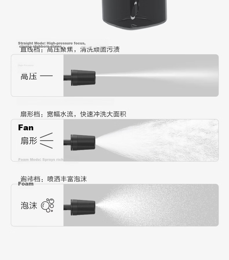 JD Jingzao 1600W High-Pressure Portable Car Washer Pump Water Gun for Yard and New Energy Vehicles 9
