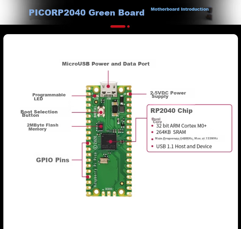 ZAVE Pico Development Board Compatible with Raspberry Pi Pico RP2040 Green Board (No Pin Header/Type-C Port) 8