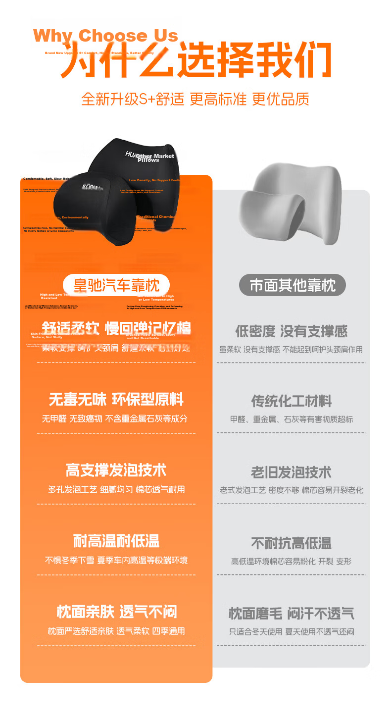 Huangchi Car Headrest Premium Neck Pillow Ergonomic Memory Foam Driver Seat Cushion Car Pillow Neck Support 2