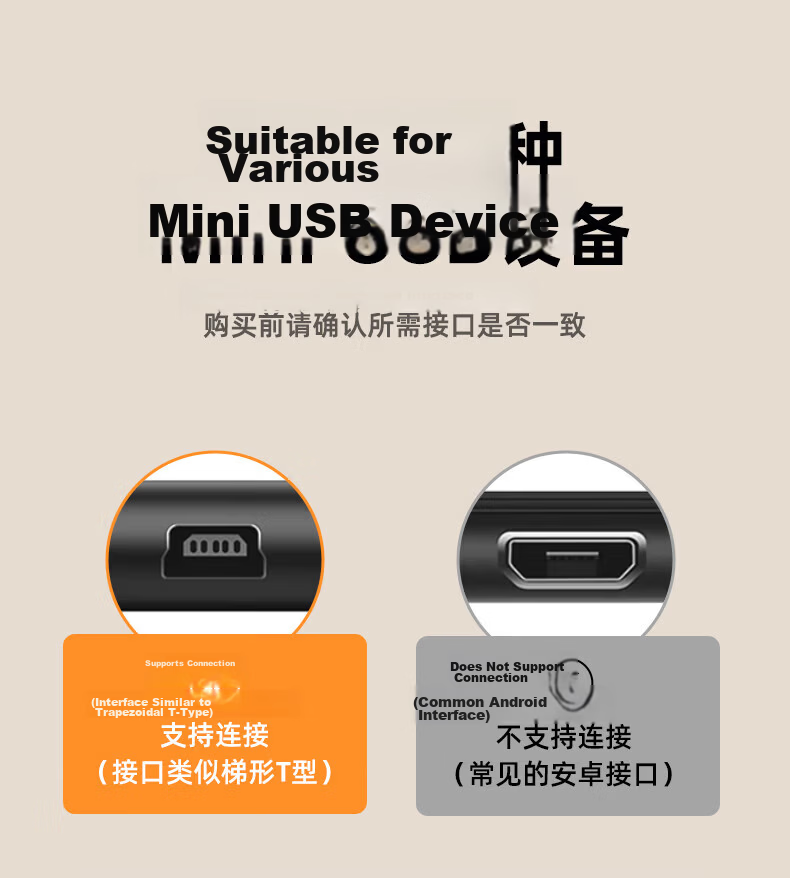 BIAZE Mini USB Charging Cable Trapezoidal Data Cable 1.5m for MP3 Car DVR MP4 Nokia Old Mobile Radio Bluetooth Speaker V3 Charger Cable 2