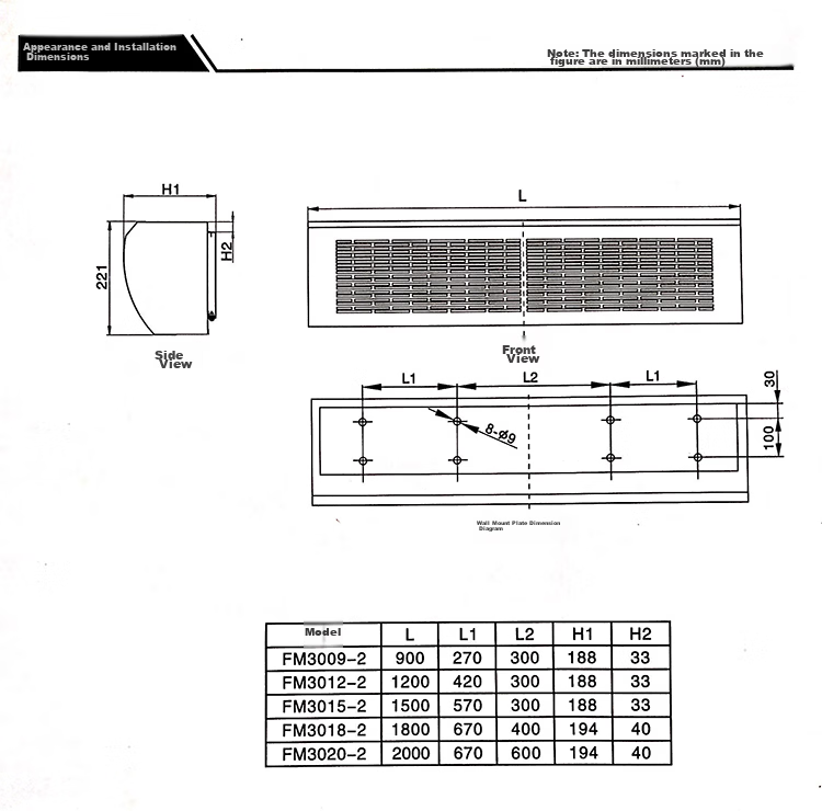 Nedfon FM3018-2-S Natural Wind Cross Flow Air Curtain Commercial 1.8m Powerful Air Door Curtain Fan 5
