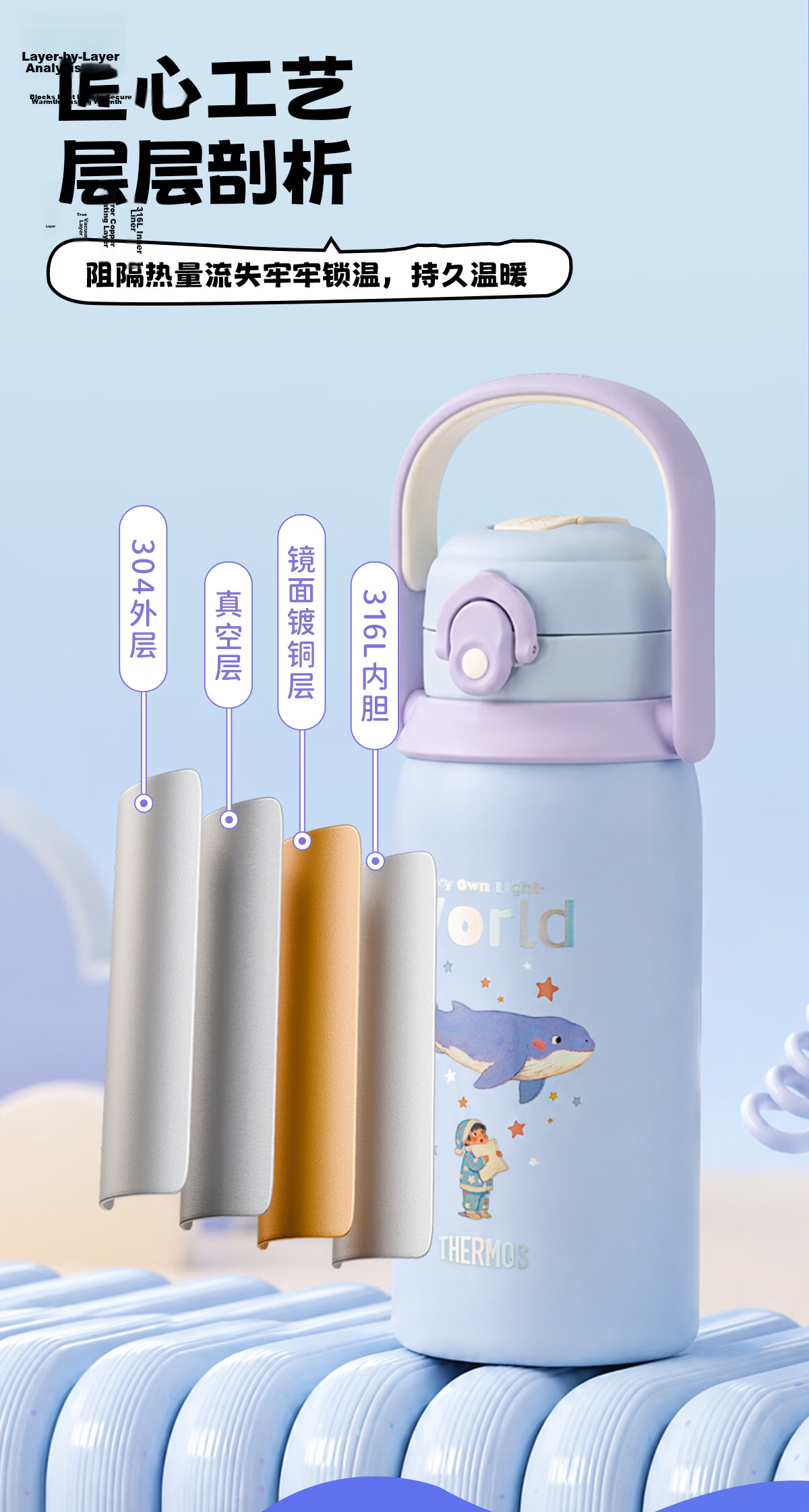 THERMOS Children's Insulated Cup, Dual-Drinking Design for Students Aged 6-12, School-Specific, 316L Stainless Steel Water Bottle, 520ml, Blue 3