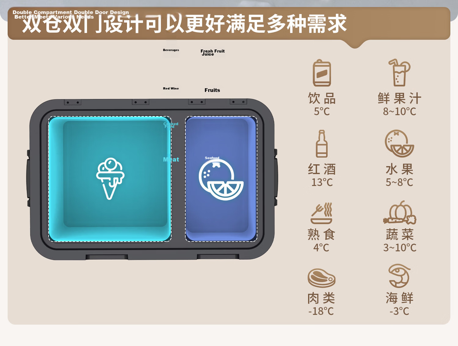 CHIGO Car Refrigerator Freezer and Cooler Dual Use for Vehicle and Home 12V 24V 220V Large Capacity Truck Dedicated Compressor Cooling Cabinet 9
