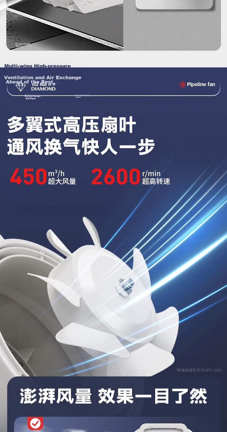 DIAMOND 8-Inch Dual-Speed Remote Control Duct Fan Exhaust Fan Quiet Industrial Axial Flow Booster Kitchen Bathroom Powerful Ventilation Extractor 8