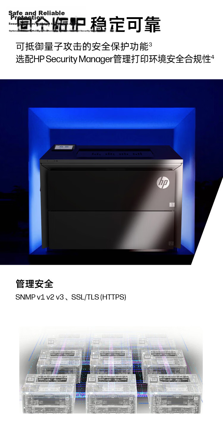 HP LaserJet Enterprise 5501dn Laser Printer 5