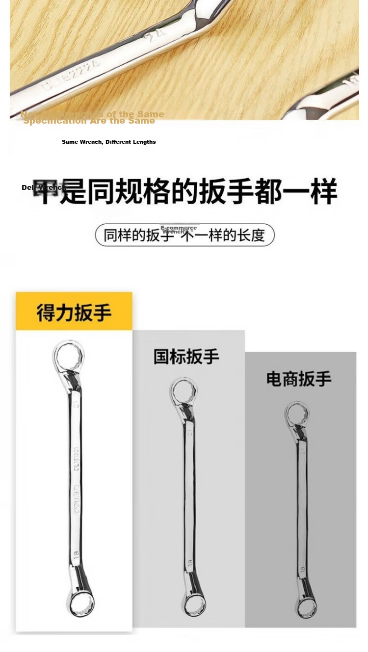 Deli Tool Mirror Polished Double Open-End Wrench 17x19mm DL151719 5