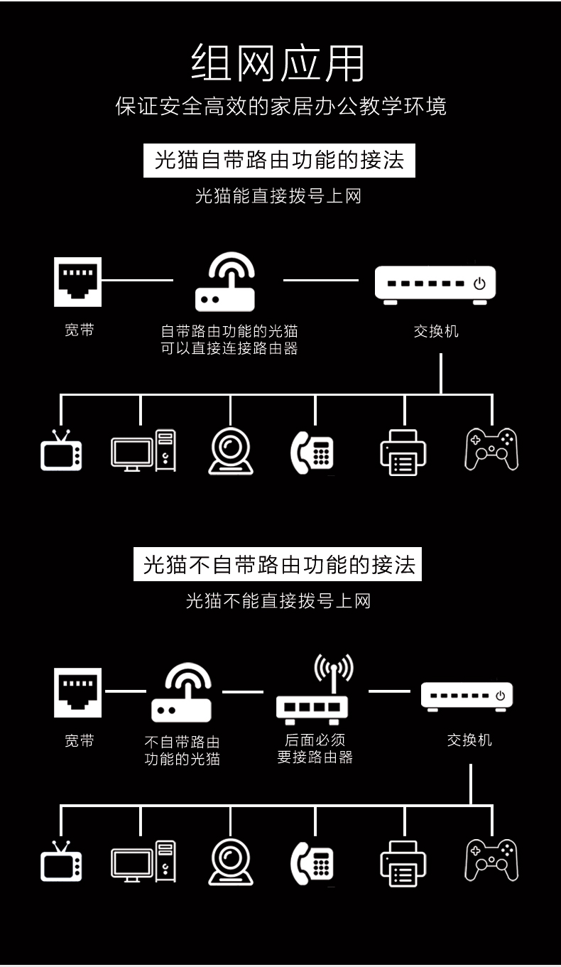 华为(huawei)企业级交换机 web网管8口千兆以太网 2口千兆光 poe供电