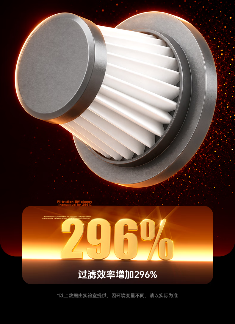 Zhiguozhe Handheld Car Vacuum Cleaner Portable Wireless High-Power Brushless Small Desktop Home Dual-Use Pet Hair Remover 20