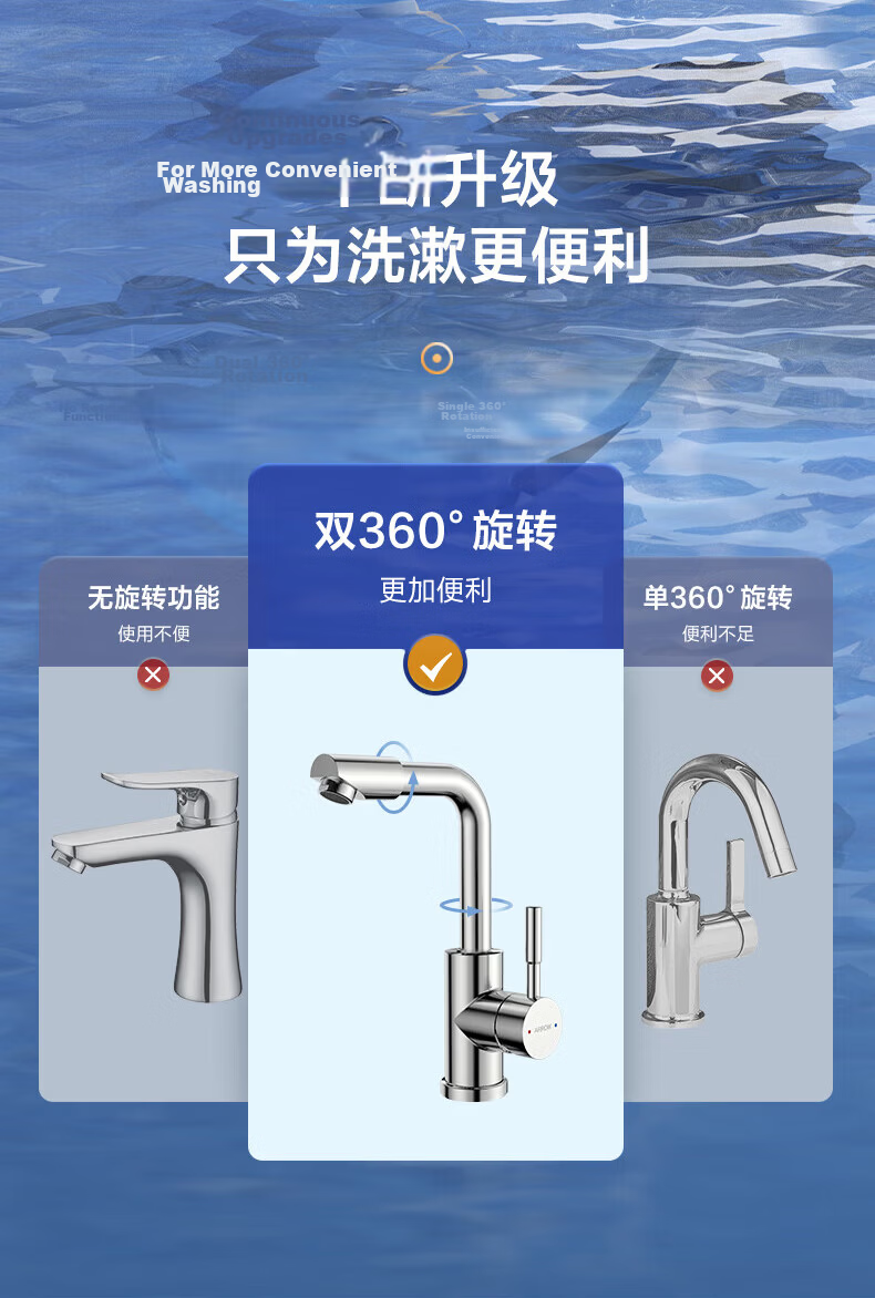 ARROW YJ 304 Stainless Steel Rotatable Hot and Cold Bathroom Basin Faucet 4