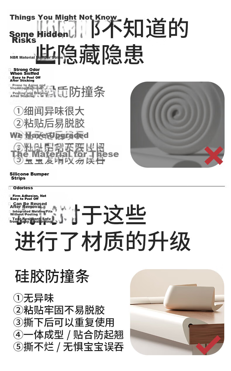 SAFTY DAD Shield Dad Silicone Anti-Collision Strip Baby Non-Sticky Children's Eco-Friendly Non-Toxic Table Edge Protector 2