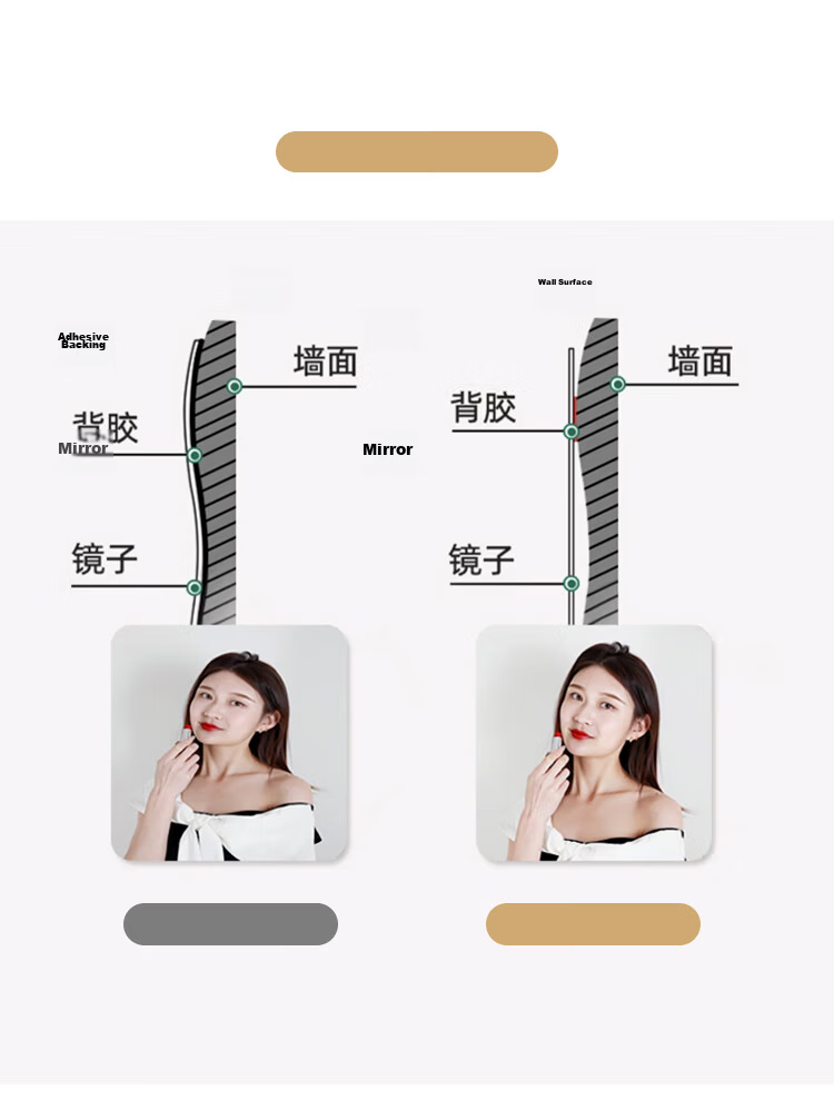 Huakaizhixing Full-Length Mirror, Wall-Mounted Dressing Mirror, Soft Acrylic Mirror for Dormitory And Home Use, JY61, 50*120cm 6