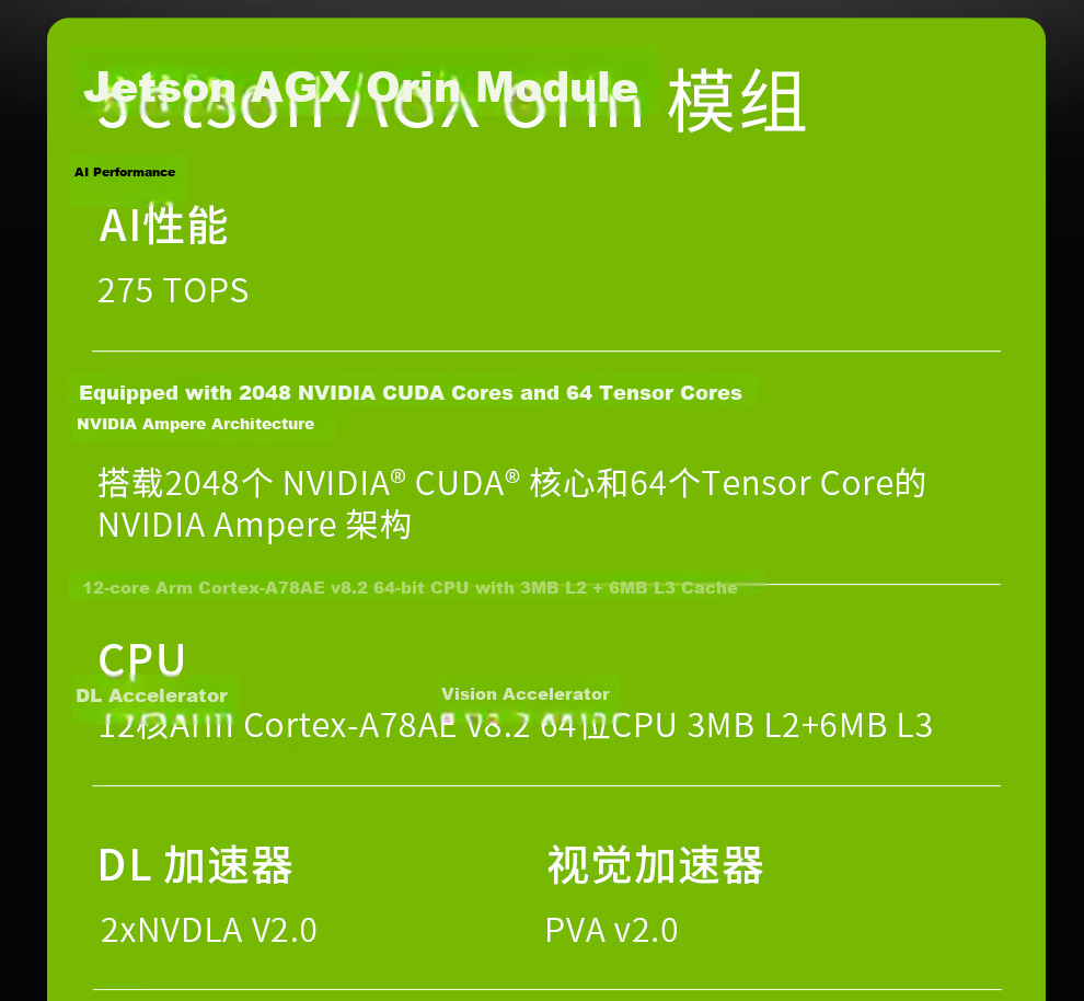 NVIDIA Jetson AGX Orin 64GB Developer Kit YLB Server-Grade Development Board Kit 4