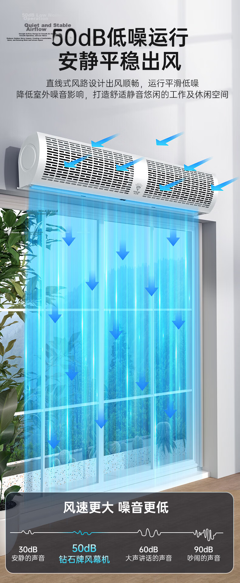 Diamond Brand Air Curtain Commercial Air Door Industrial Air Fan Wall-Mounted 1.5m Button Model FM3015-G 13