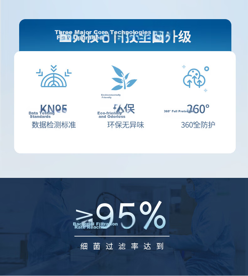 Anshuangli Dustproof Mask Industrial Dust Breathable Mouth Nose Cover Grinding Mining Renovation Dustproof Face Mask 307G 2