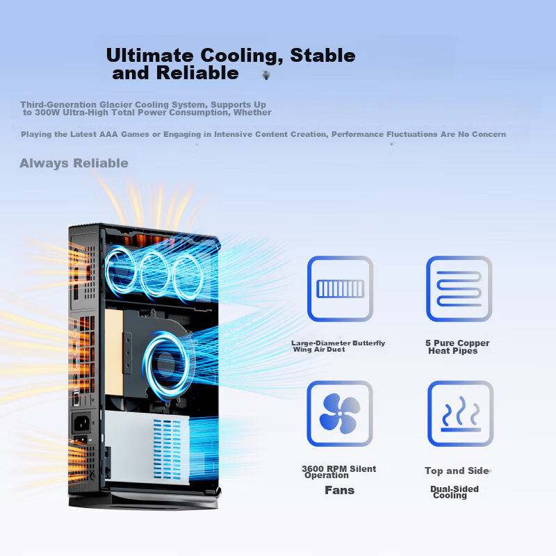 Mingfan Atom Hero Series G1 Pro Dedicated Graphics Mini PC RTX 5060 / R9-8945HX High-Performance Gaming E-sports Mini Desktop Computer National Subsidy 32GB+1TB 14