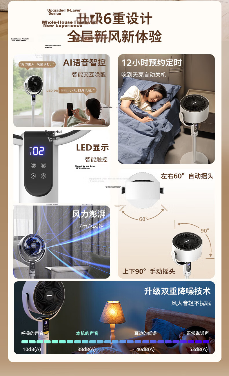 PHILIPS Air Circulation Fan Floor Fan Home Small Fan Table and Floor Dual-use Remote Control Low Noise 3D Oscillating Fan 2242CFD 2
