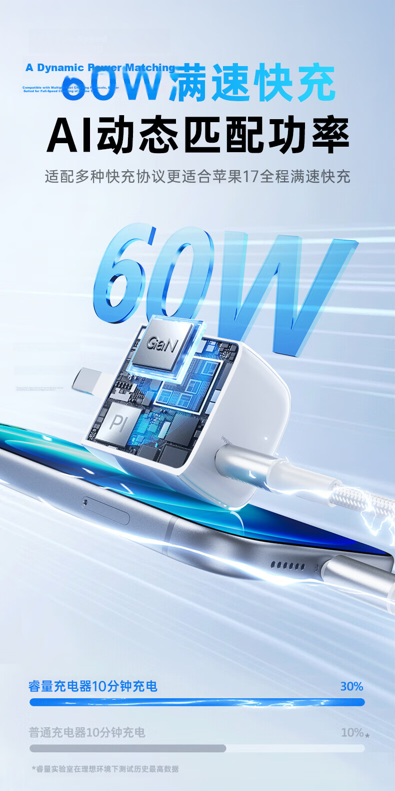 REMEX (REMAX) Small Ice Charger [AVS Protocol], Apple 17 Charging Head, 45W Gallium Nitride Charger, Apple Phone 40W Fast Charging, Suitable for IPhone 17 Pro/16, Compatible with Huawei Set 5