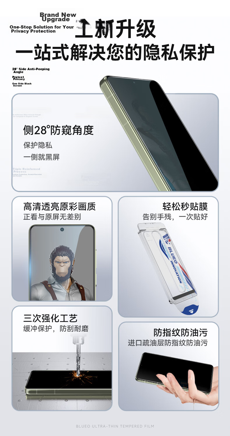 BLUEO 28° Privacy Screen Protector + New Space Capsule for VIVO X300 Ultra Tempered Glass Film, Anti-Fingerprint Dust-Free Instant Application Protective Film 4
