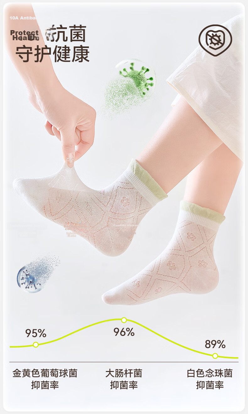 LangSha Girls' Socks, Summer Thin Mesh Cotton Socks, for Older Children, Kids' Sports Trendy Socks, New Mid-Calf Style, 5 Pairs 7