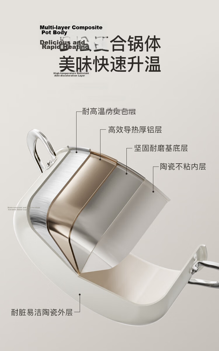 REDCHEF Titanium Ceramic Soup Pot with Steamer Insert, 24cm, for Home Use, Stewing Pot, Soup Pot, Braising Pot, Porridge Cooker, Compatible with Induction Cooker And Gas Stove 9
