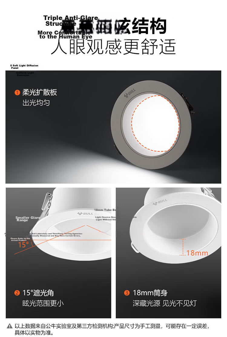 BULL LED Anti-Glare Downlight MT-B007A-AS Matte White 7W Warm White 4000K Upgraded Ra97 Color Rendering Index 7