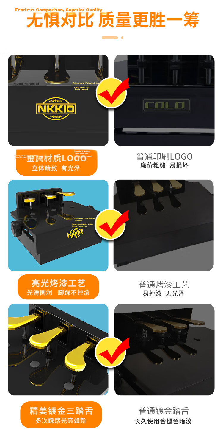 NKKIO Piano Pedal Extender Children's Practice Foot Pedal Mat Adjustable Riser Glossy Black 3