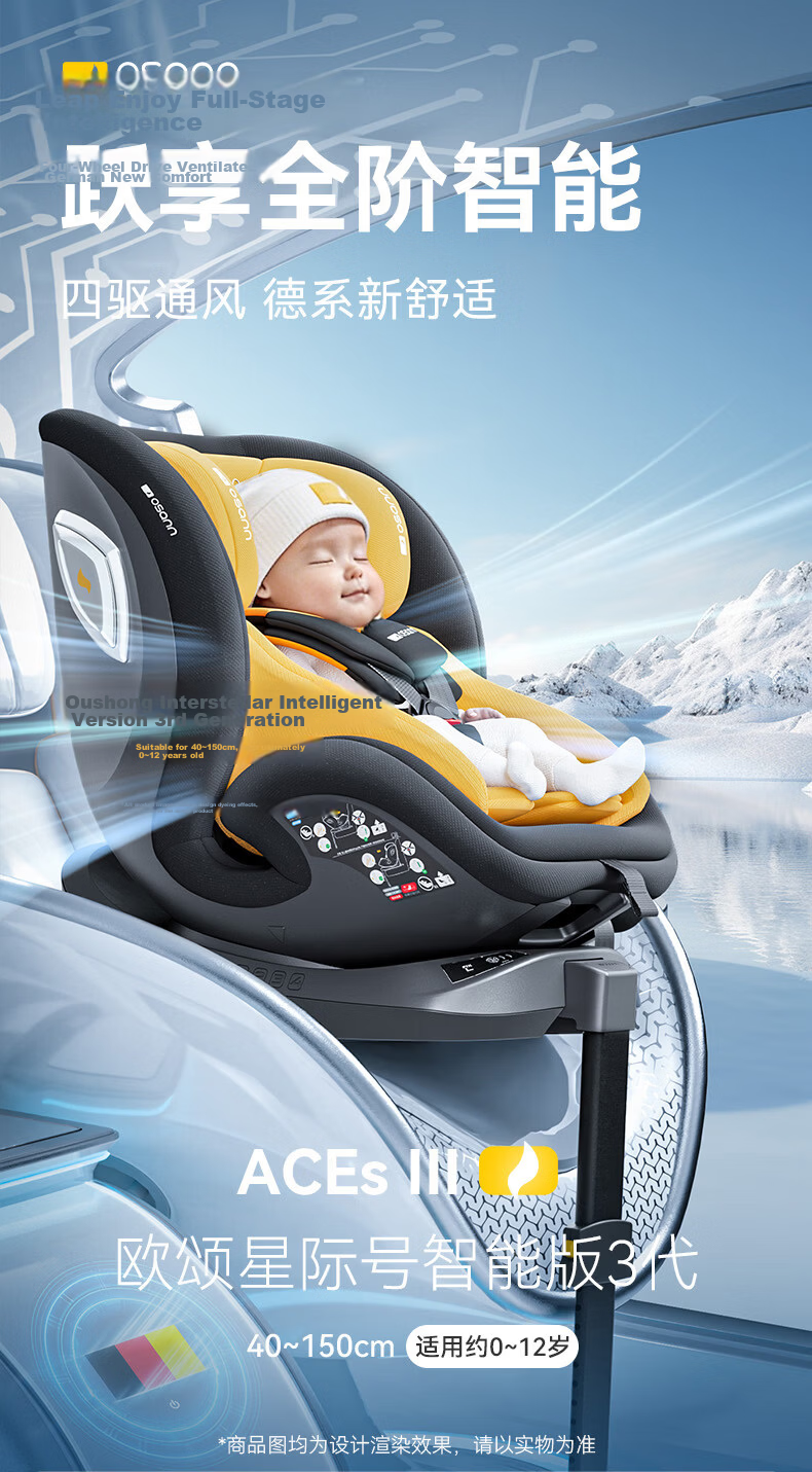 Osann Germany Children's Car Seat Starship Smart Edition 3rd Generation 0-12 Years Infant Car Seat Adjustable Sitting and Reclining 1