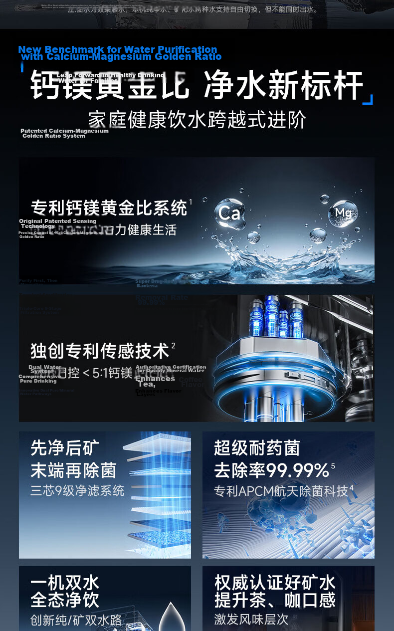 Anjier Desktop Water Purifier T3 [Xiao Zhan Recommended], Household Drinking Water Machine with Heating Function, All-In Instant Hot Water, No Installation Required, Transparent Touch Screen, BPA-Free, High in Strontium, JY3491TK-ROK 2