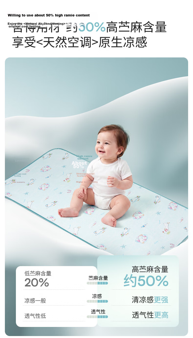 EMXEE Baby Cooling Mat A-Class Silk Linen Infant Newborn Special Children's Cooling Mat Baby Kindergarten Mat Mermaid Princess 13