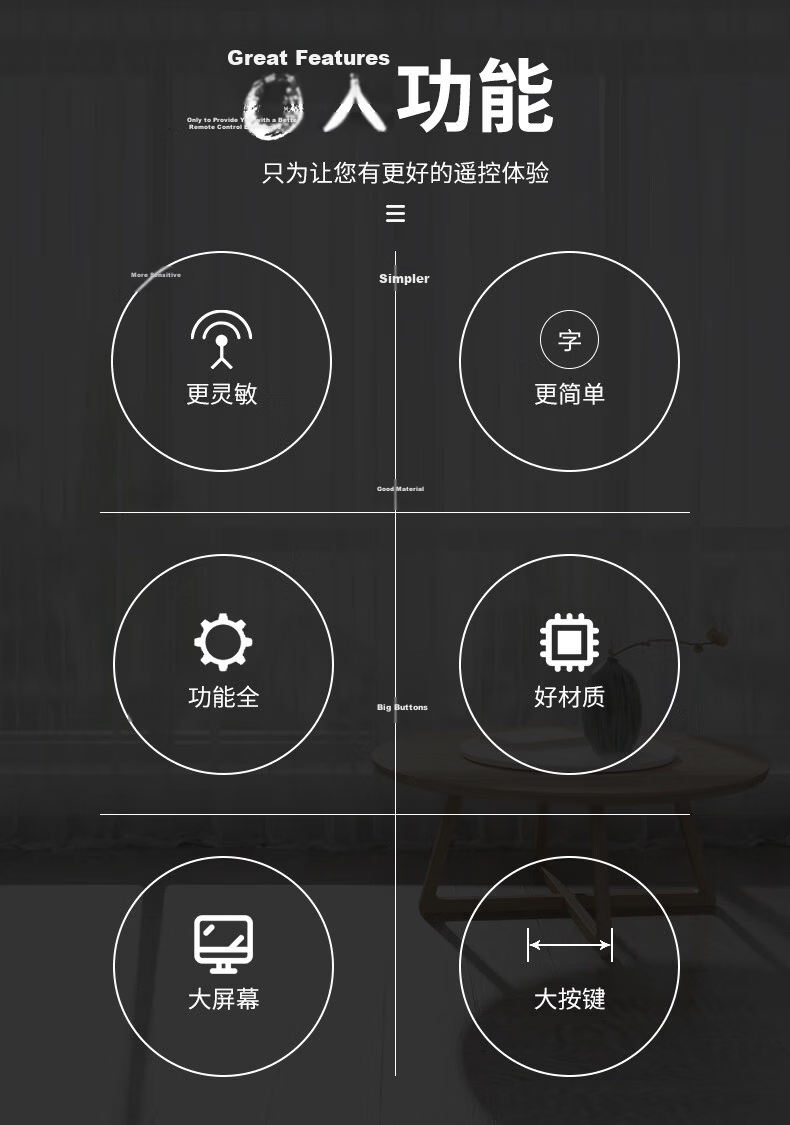 Aodoran Universal Remote Control Compatible with AUX Air Conditioner 2
