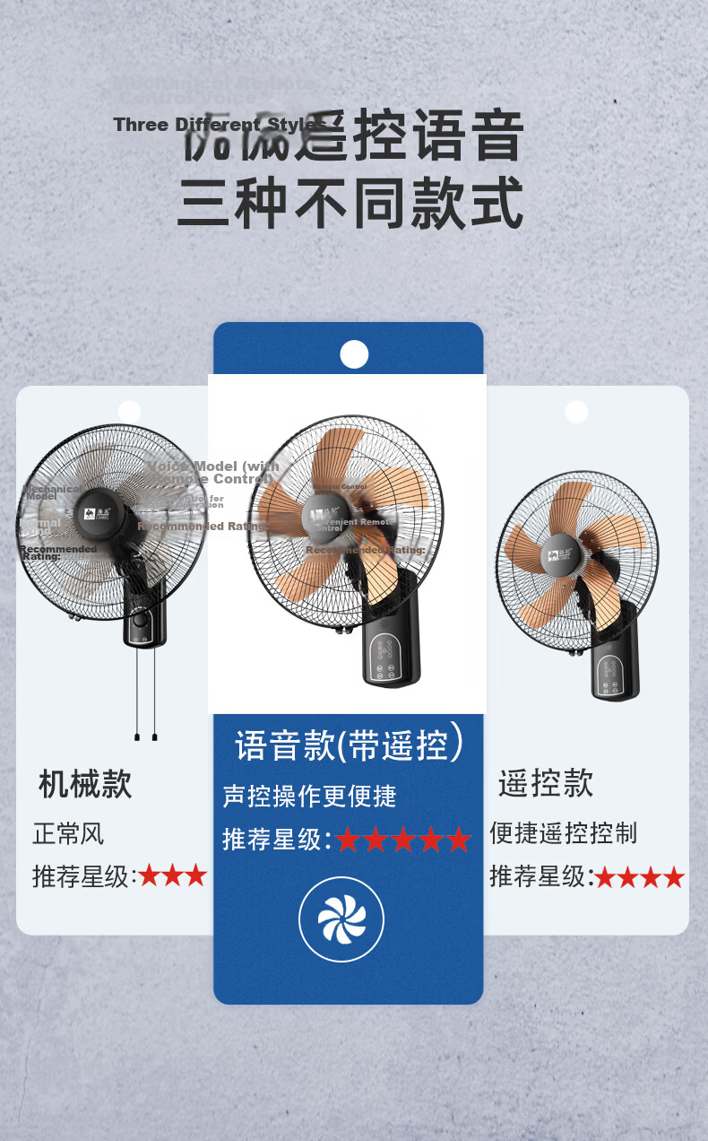 CAMEL Industrial Ventilation Wall Fan Large Airflow Electric Wall-Mounted Oscillating Fan (B-08 Aluminum Blades) 3