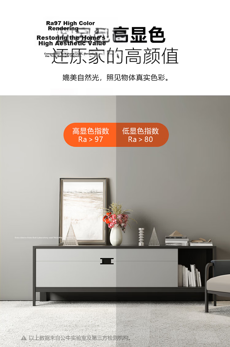 BULL LED Anti-Glare Downlight MT-B007A-AS Matte White 7W Warm White 4000K Upgraded Ra97 Color Rendering Index 11