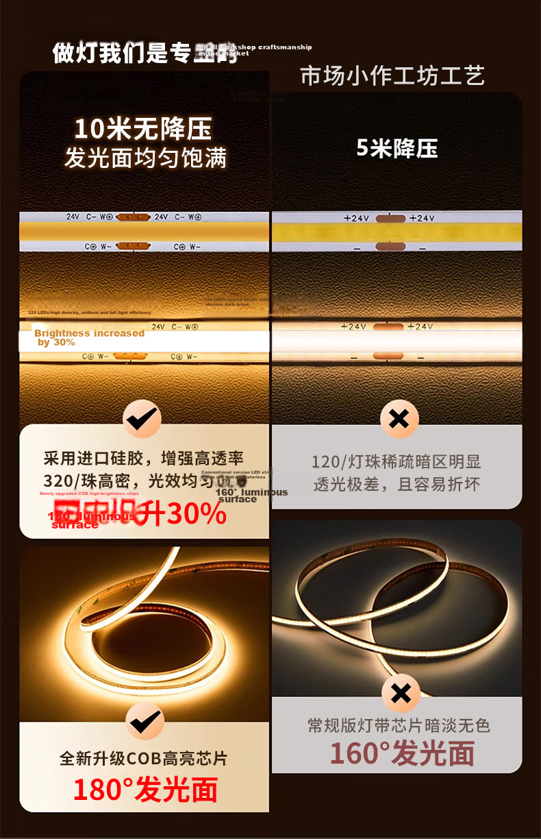 AOC COB LED Strip Light 24V Low Voltage Linear Light for Living Room Ceiling Recessed 10m 3000K Flicker-Free 8