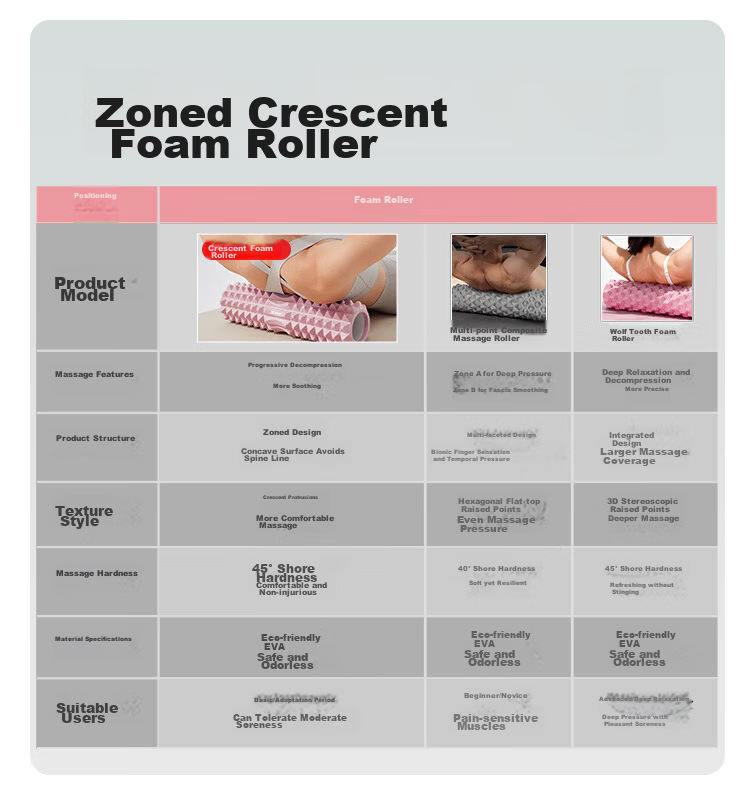 XTEP Foam Roller Crescent Muscle Relaxation Leg Massage Roller Stick 45CM 2