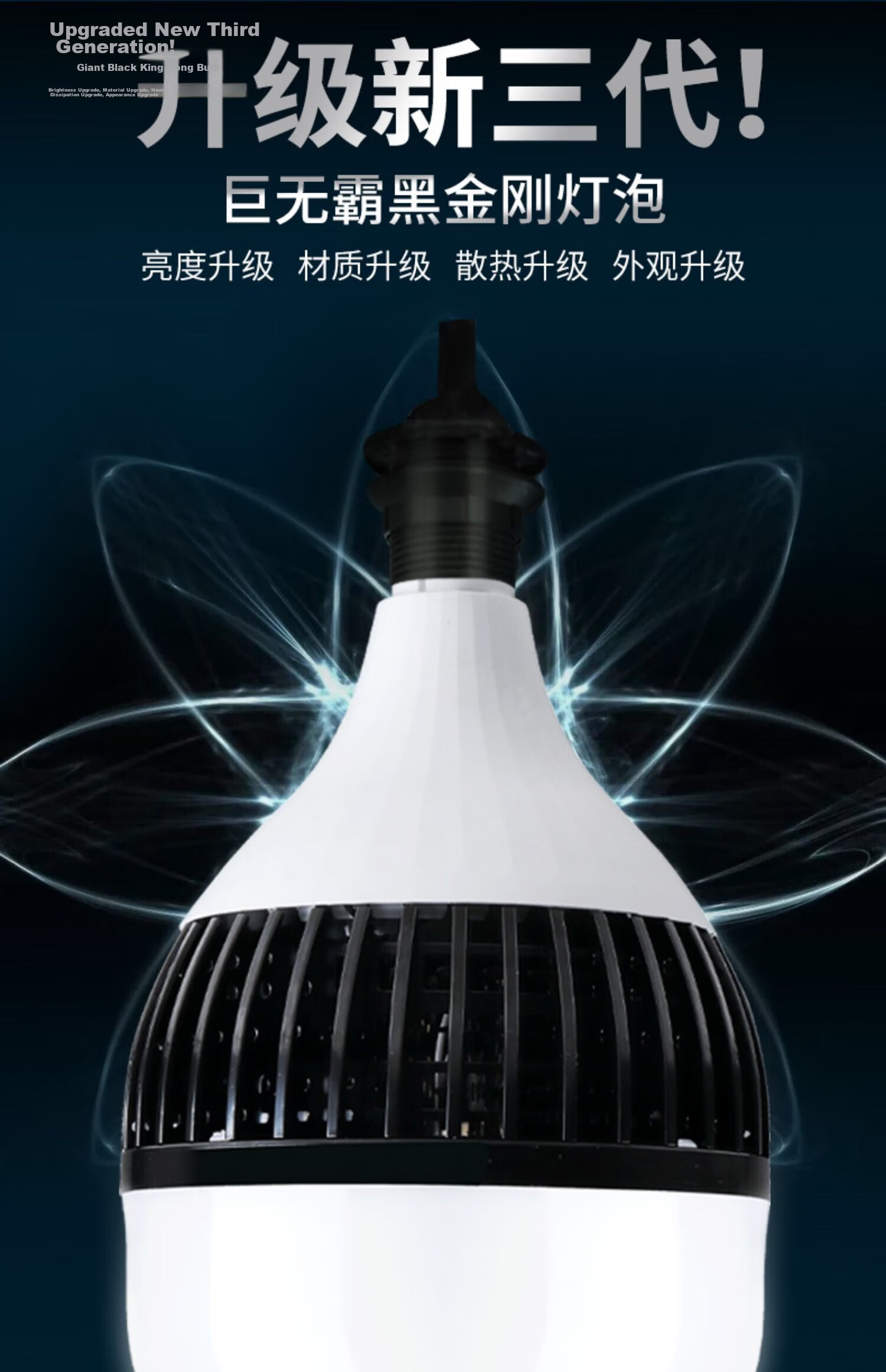 CANMEIJIA LED Bulb Super Bright Energy-Saving High Power Flicker-Free Commercial Lighting Factory Warehouse E27 Screw Base Bulb - 80W 2