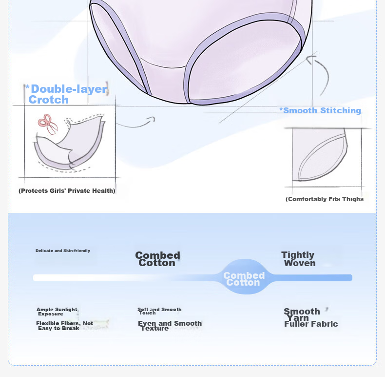 Niduoxiong Children's Underwear, Pure Cotton, Girls' Triangle Panties, Baby Girl Shorts, Toddler And Young Girl Shorts, No Wedgie 6