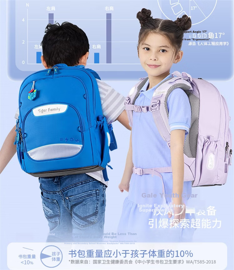 TigerFamily TigerMi Primary School Backpack for Grades 1-5 Kids Boys Girls Ergonomic Large Capacity School Bag 22