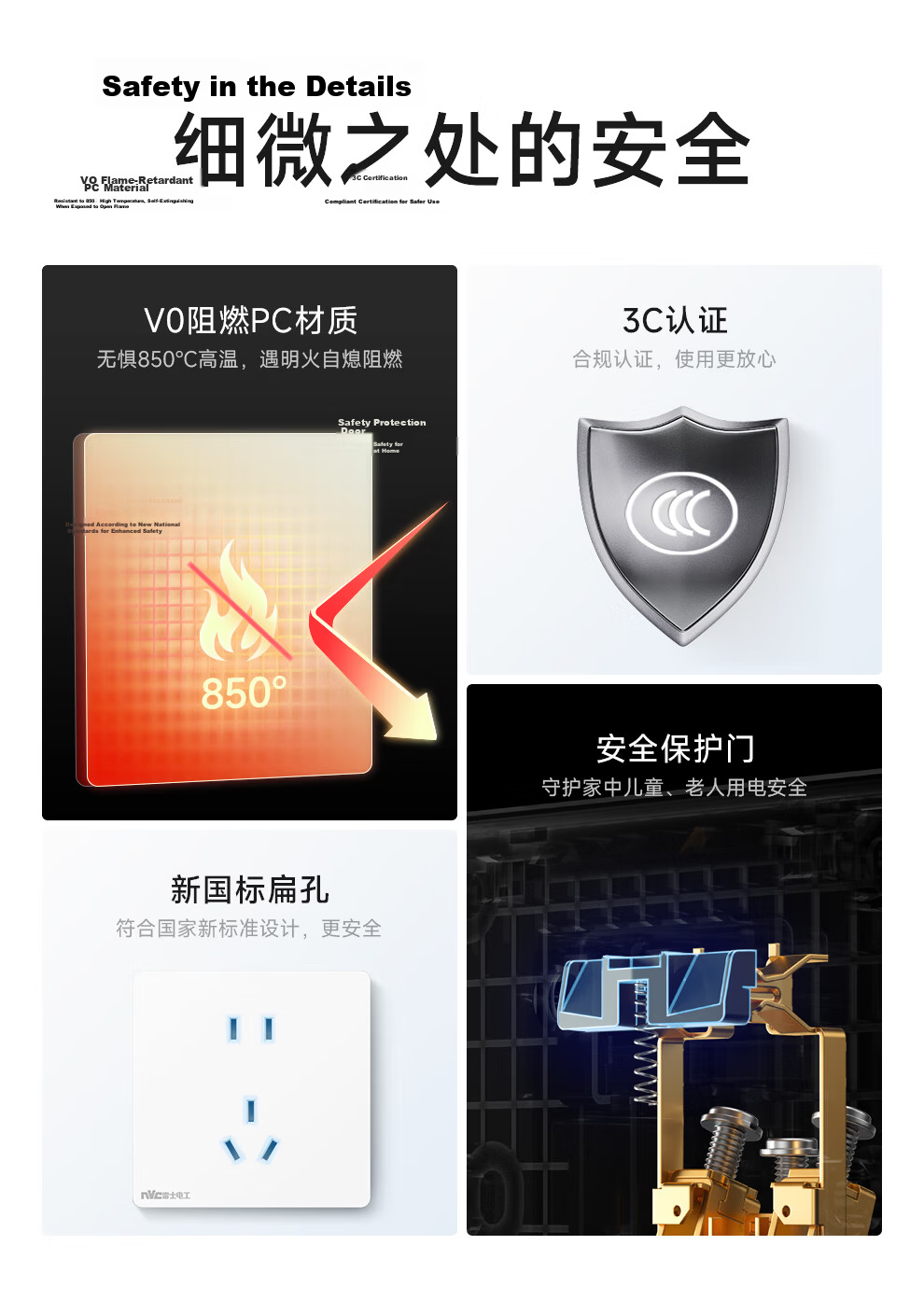 NVC Lighting Electrical Switch Socket Screen Display Smart Switch Compatible with Mijia Customizable Button Name Zero Fire Single Key White 19