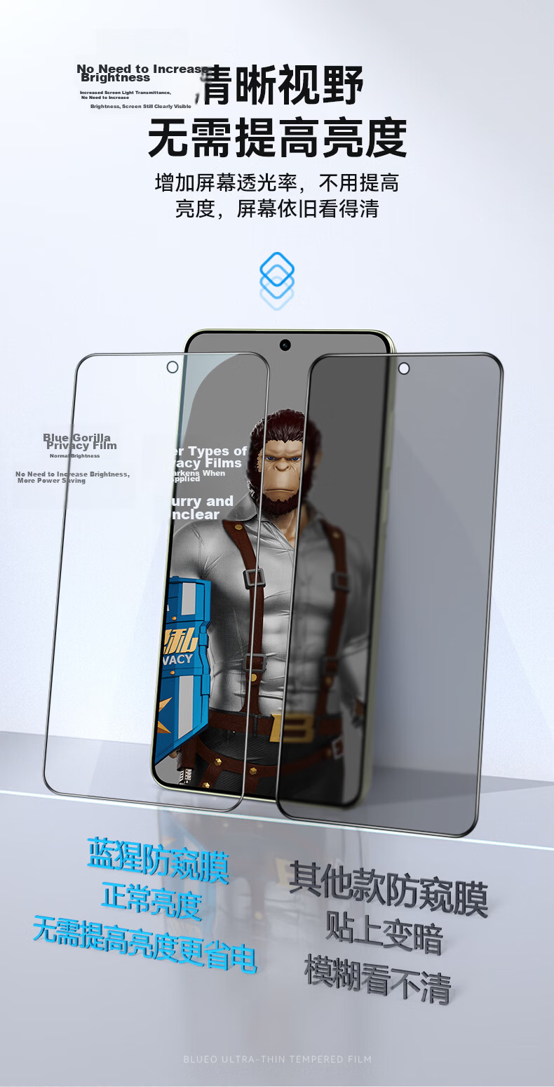 BLUEO 28° Privacy Screen Protector + New Space Capsule for VIVO X300 Ultra Tempered Glass Film, Anti-Fingerprint Dust-Free Instant Application Protective Film 6
