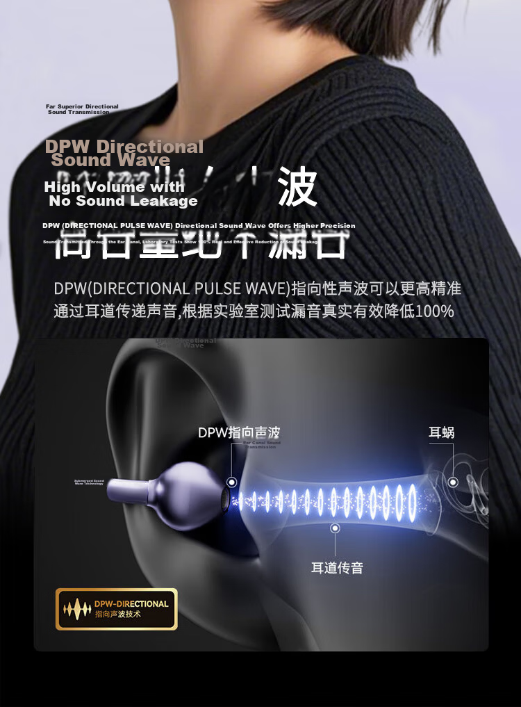 Lenovo EA419 Open True Wireless Bluetooth Earphones Clip-On Non-In-Ear Music Sports Bone Conduction Concept Headphones Compatible with Apple Huawei Xiaomi Phones Obsidian Gold 7