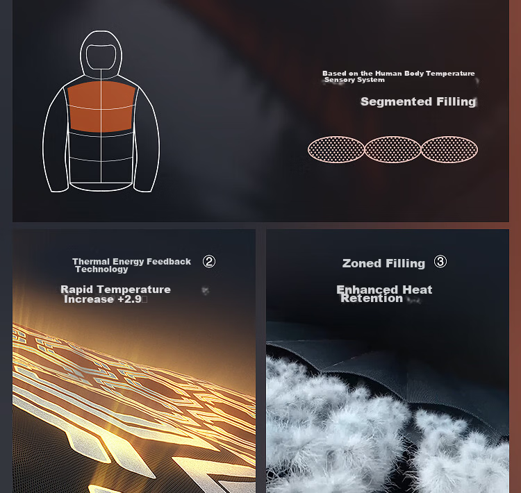 Bosideng 90% Goose Down Off-Season Unisex Puffer Thickened Versatile Winter Jacket Mall Edition 12